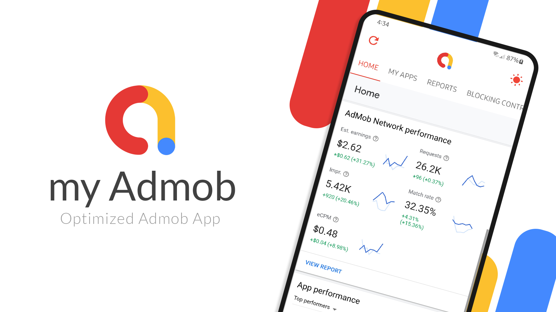 my Admob