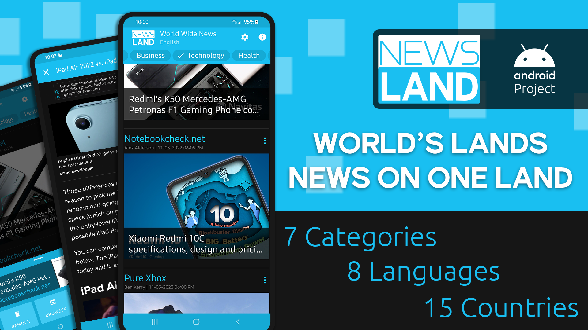 News Land